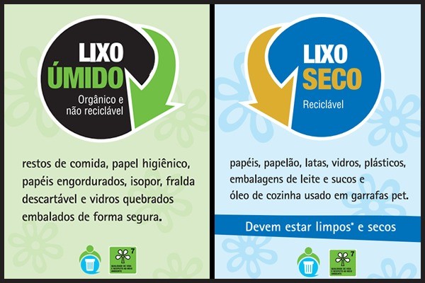 wallpapers Imagens De Lixo Seco E Organico sama solicita separe o lixo umido do