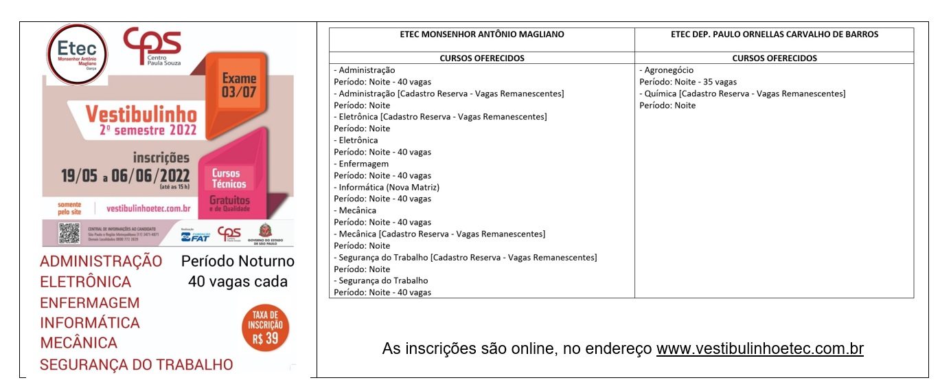 Vestibulinho ETEC 2º Semestre – 2022 – Provas acontecem domingo 03