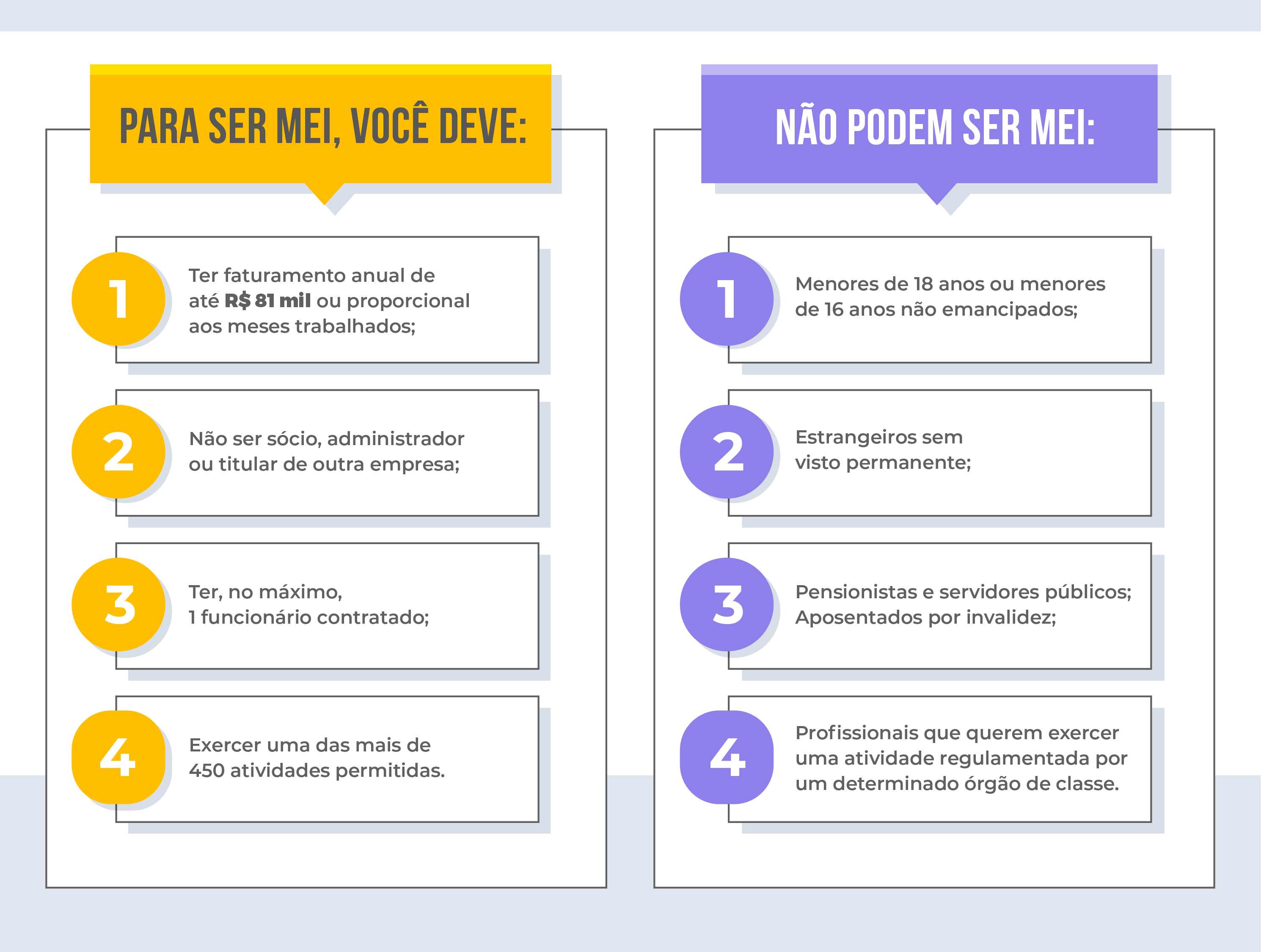 Atenção empreendedores Macuquenses: Prazo do DAS-MEI ampliado