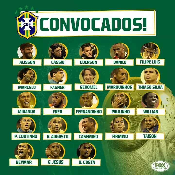 Copa do Mundo 2018: veja a lista de convocados das principais