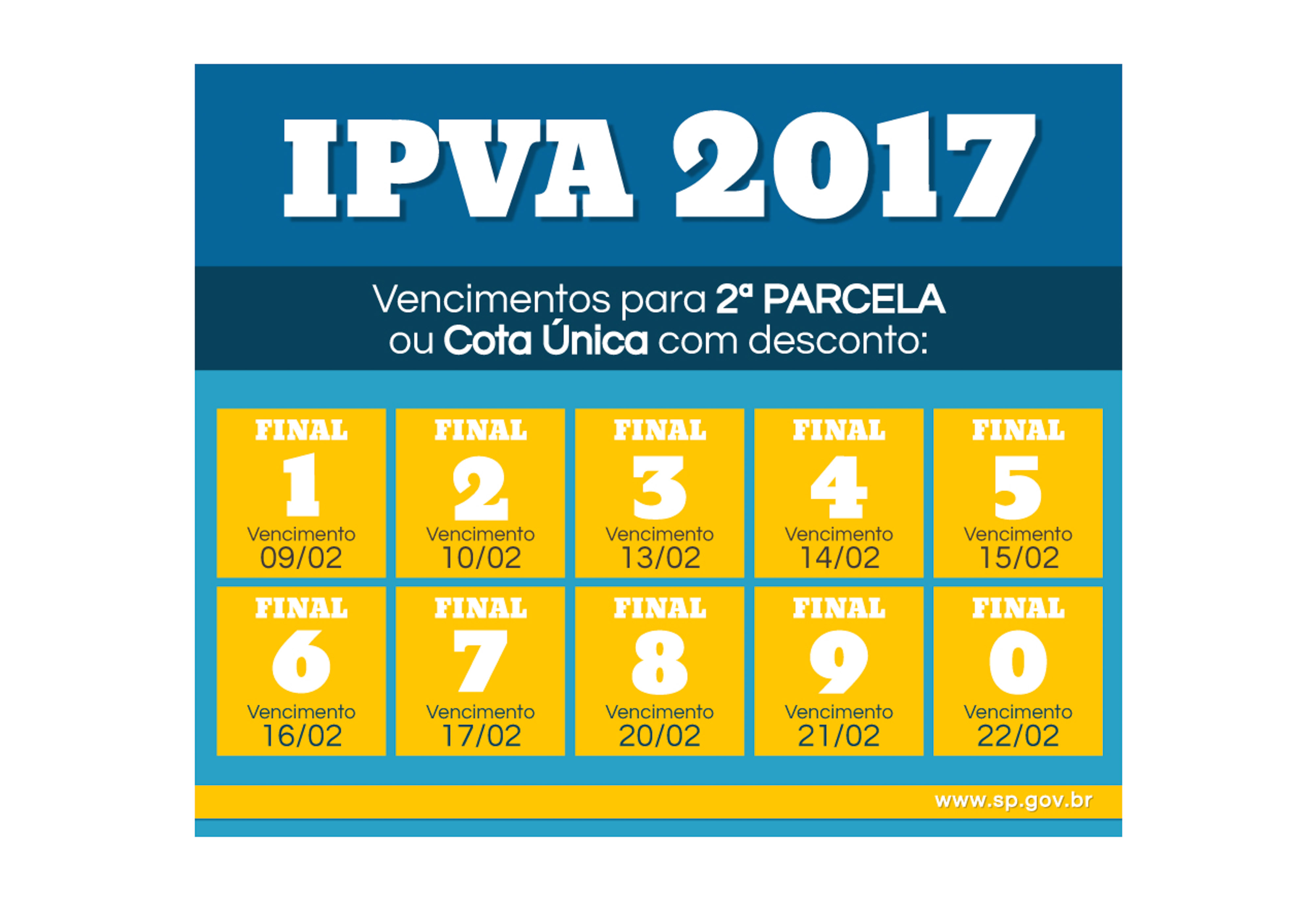 Licenciamento placas com final 3 devem ser regularizadas em junho